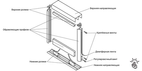 Причины нерабочей двери шкафа-купе