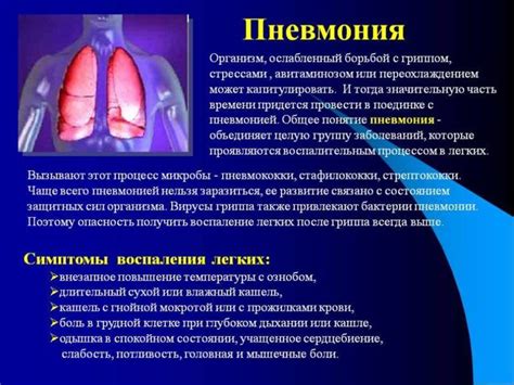 Причины образования затемнения в легком после пневмонии