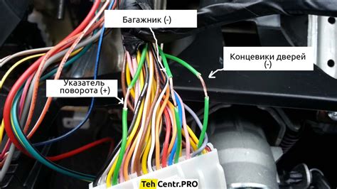 Причины отключения концевика на сигнализации Старлайн