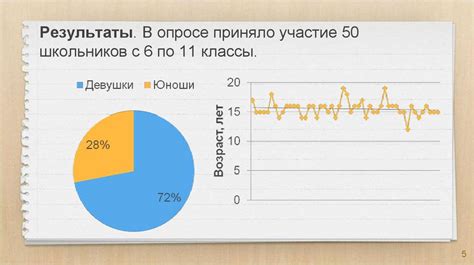 Причины отношений между подростками и родителями