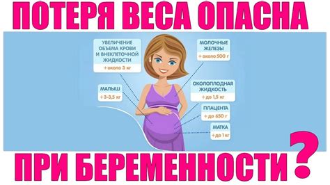 Причины потери поста