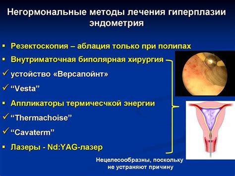 Причины развития эндометрия атрофического в менопаузе