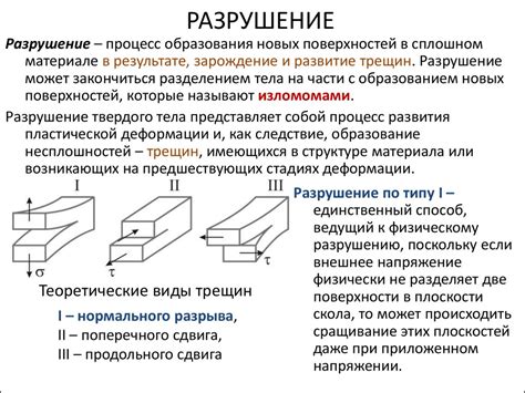 Причины трескания стяжки при высыхании