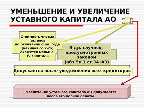 Причины увеличения уставного капитала