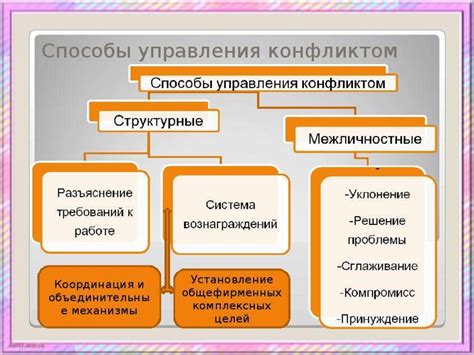 Причины чувства навязчивости и способы их преодоления