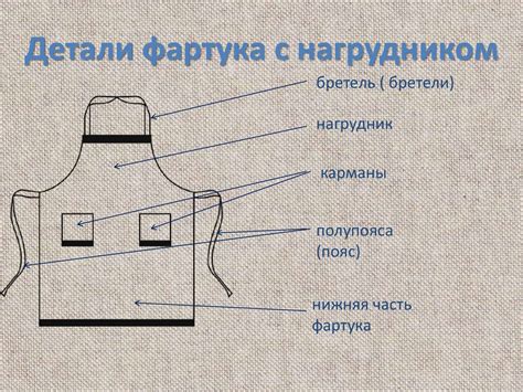 Пришейте детали фартука вместе