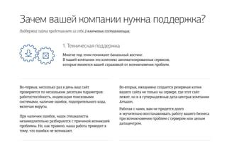 При возникновении проблем: контакты и поддержка