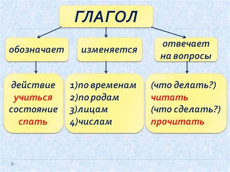 Проанализируйте окончание существительного, с которым глагол употребляется