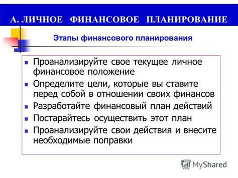 Проанализируйте финансовое положение