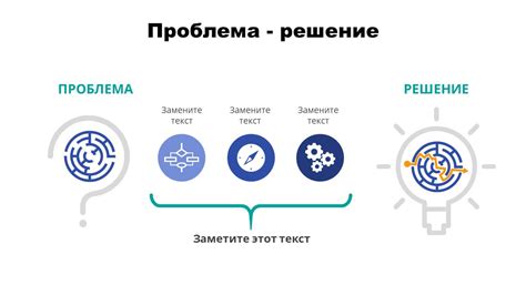 Проблема и решение