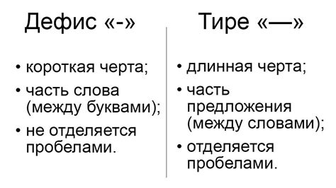 Проблема различия между тире и дефисом в документах Word