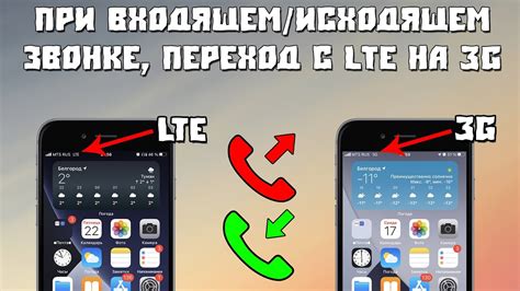 Проблема с Siri при входящем звонке