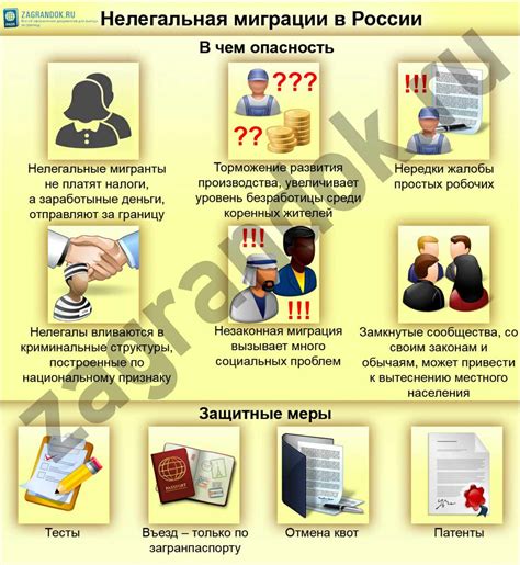 Проблемы, вызванные известком