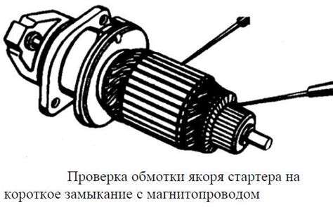 Проблемы, связанные с износом деталей стартера