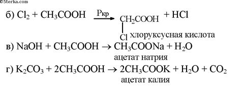 Проблемы, связанные с низким качеством уксусной кислоты