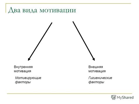 Проблемы и мотивация