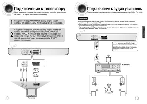 Проблемы подключения Bluetooth-колонки к телевизору