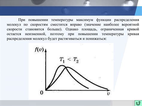 Проблемы при достижении идеального черного