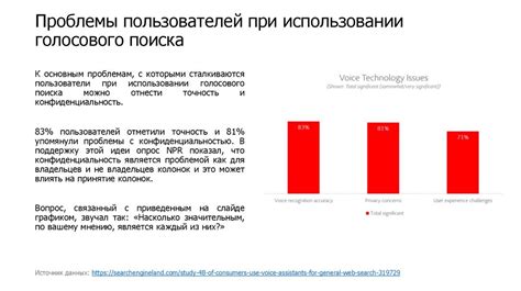 Проблемы при использовании голосового управления