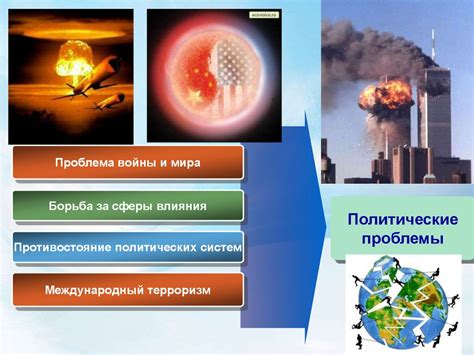 Проблемы современности, поставленные Добролюбовым