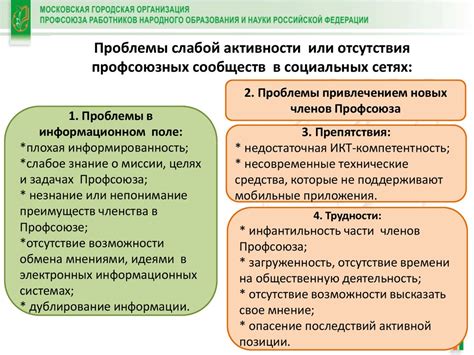 Проблемы создания впечатления отсутствия активности