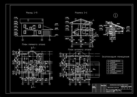 Проблемы с размером PDF в AutoCAD