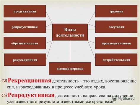 Пробуйте разные виды деятельности