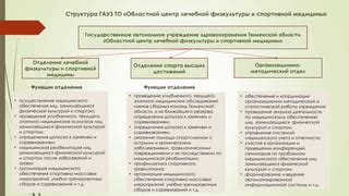 Проведение исследования в области физкультуры