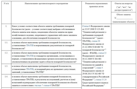 Проведение тестирования безопасности колеса