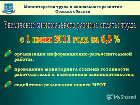 Проведение тщательного мониторинга степени готовности к эмбриональному переносу