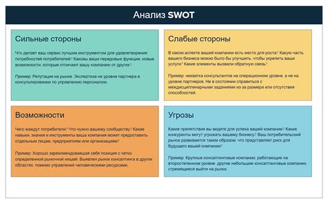 Проведите анализ конкурентов и найдите новые идеи