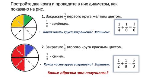 Проведите время в изучении пропорций