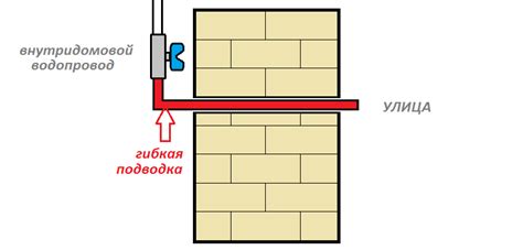 Проведите обслуживание крана