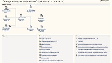 Проверенные сервисы по ремонту ГПЗУ