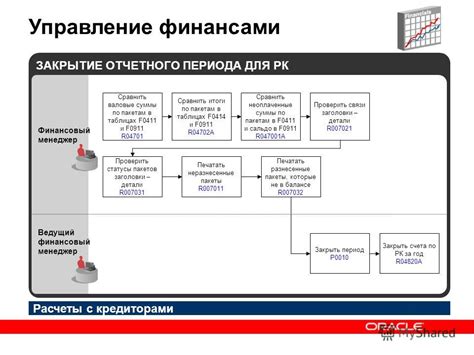 Проверить детали счета