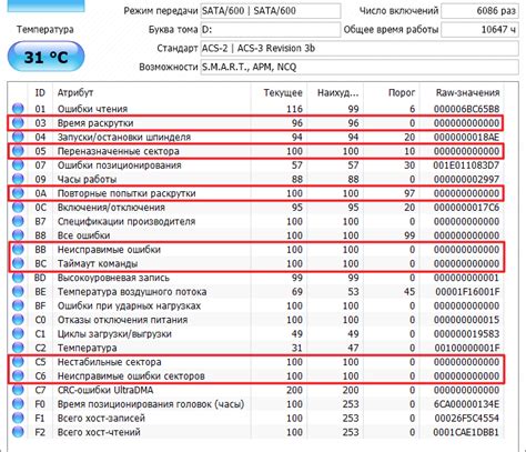 Проверить наличие резервных кодов