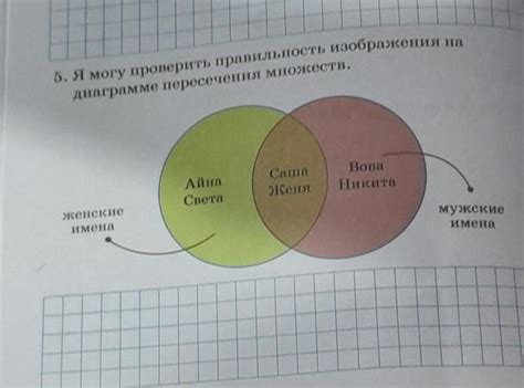 Проверить правильность переноса