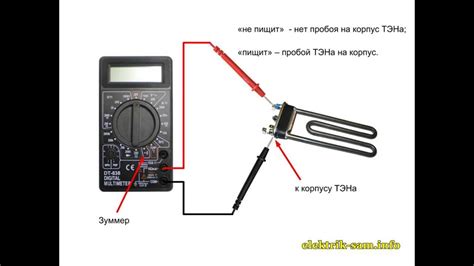 Проверить работу водонагревателя