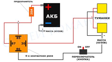 Проверка ПТФ от аккумулятора ВАЗ: как и зачем