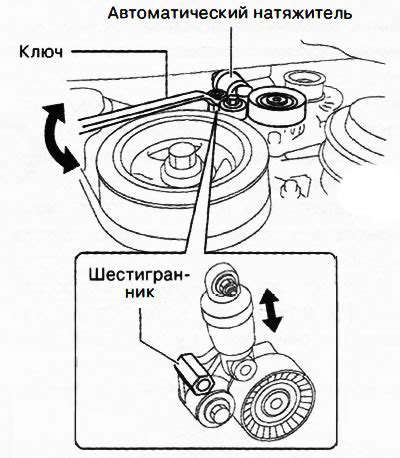 Проверка автоматического переноса