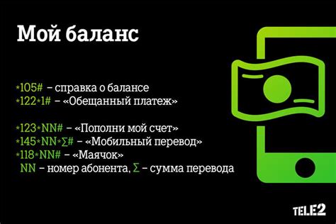 Проверка баланса и наличия подключенного пакета услуг