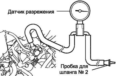 Проверка вакуумного насоса: