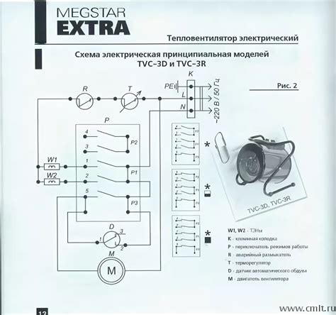 Проверка верности подключения проводов и контрольный запуск