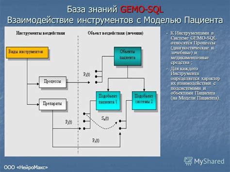 Проверка взаимодействия инструмента с моделью