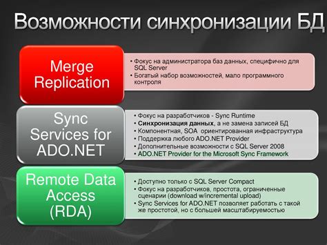 Проверка возможности синхронизации