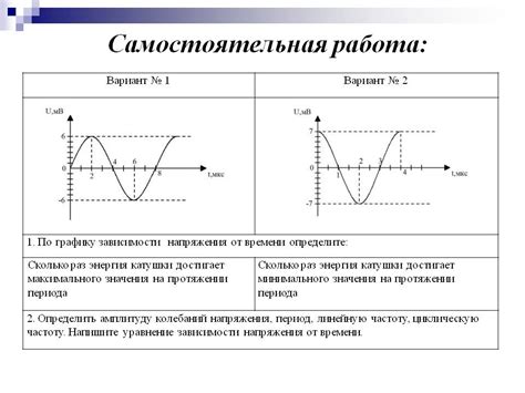 Проверка времени работы от заряда