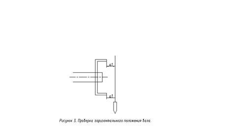 Проверка горизонтальности