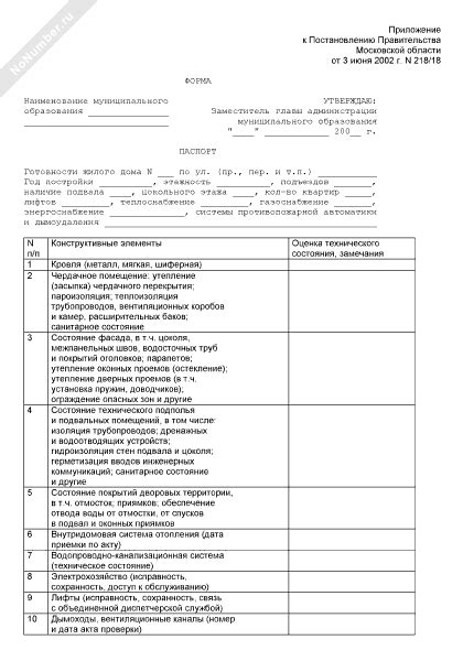 Проверка готовности тира к эксплуатации