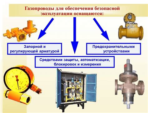 Проверка датчиков и предохранительных устройств