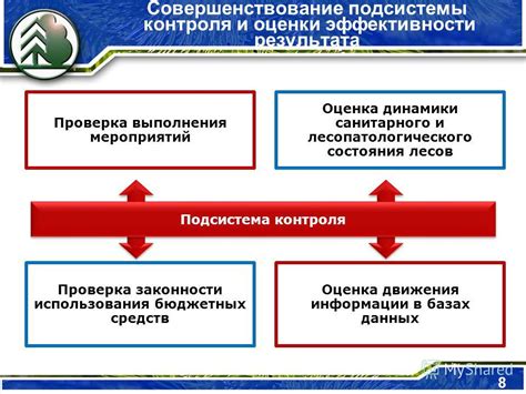 Проверка динамики отчетной информации